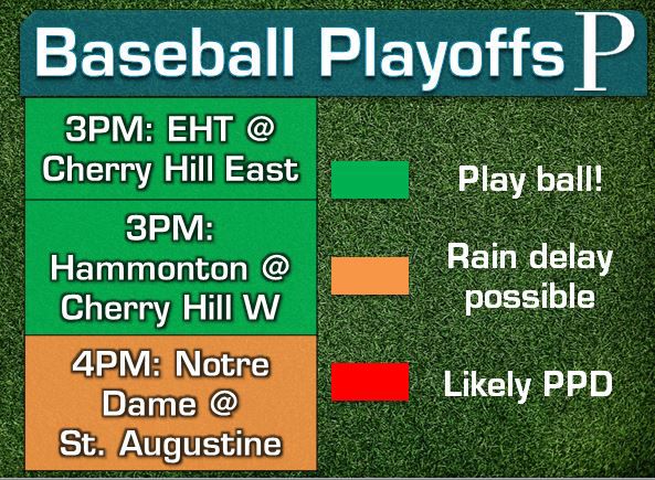 The baseball games may have some issues, too.